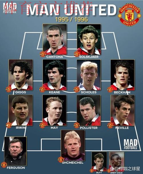 阿马德确认曼联阵型变化 - “也许人们看不到”