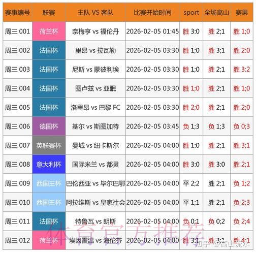 世界杯滚球分析官方 世界杯滚球分析官方
