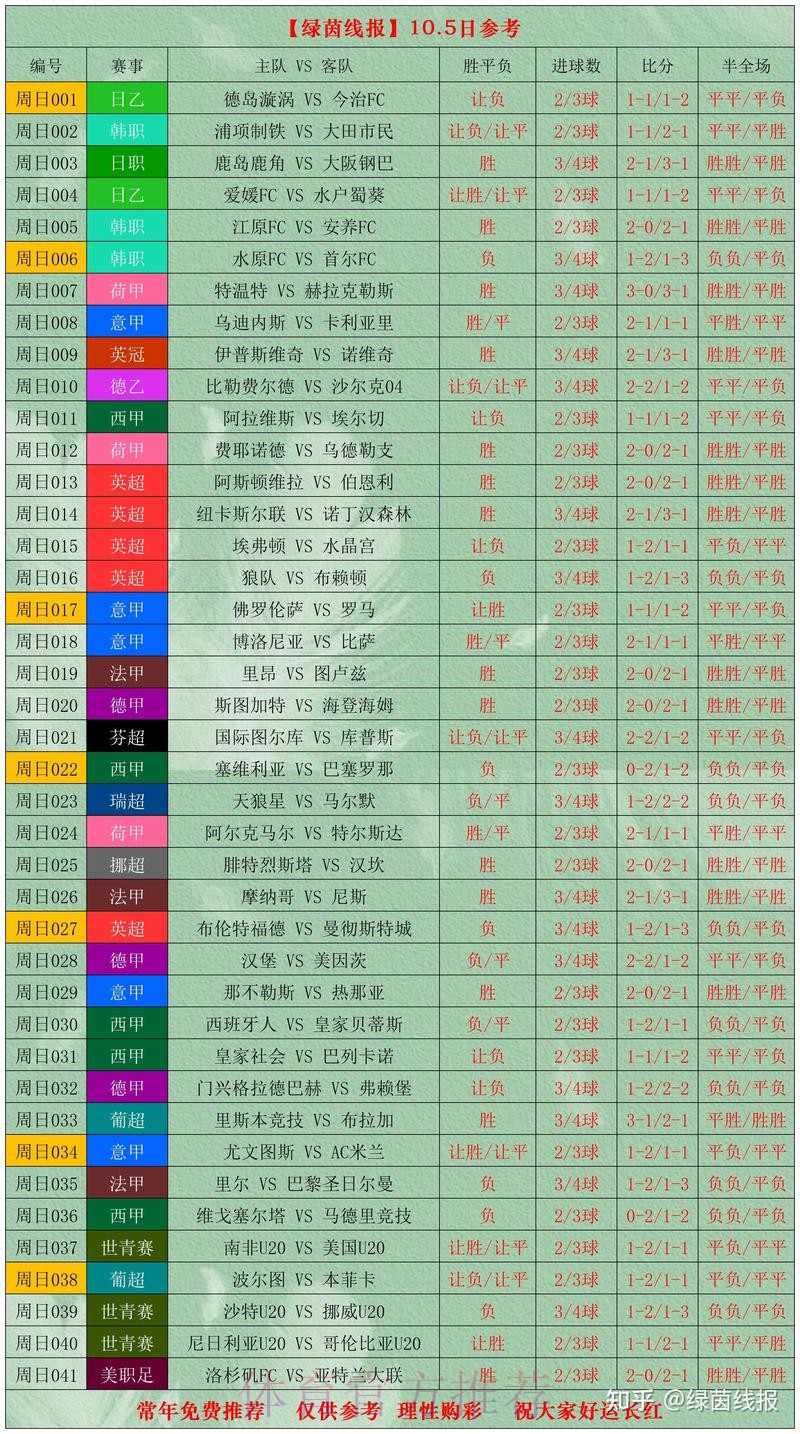 世界杯滚球分析官方 世界杯滚球分析官方
